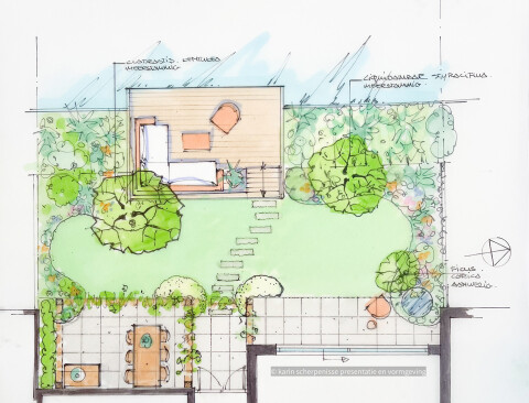 Huiting Vianen Tuinontwerp